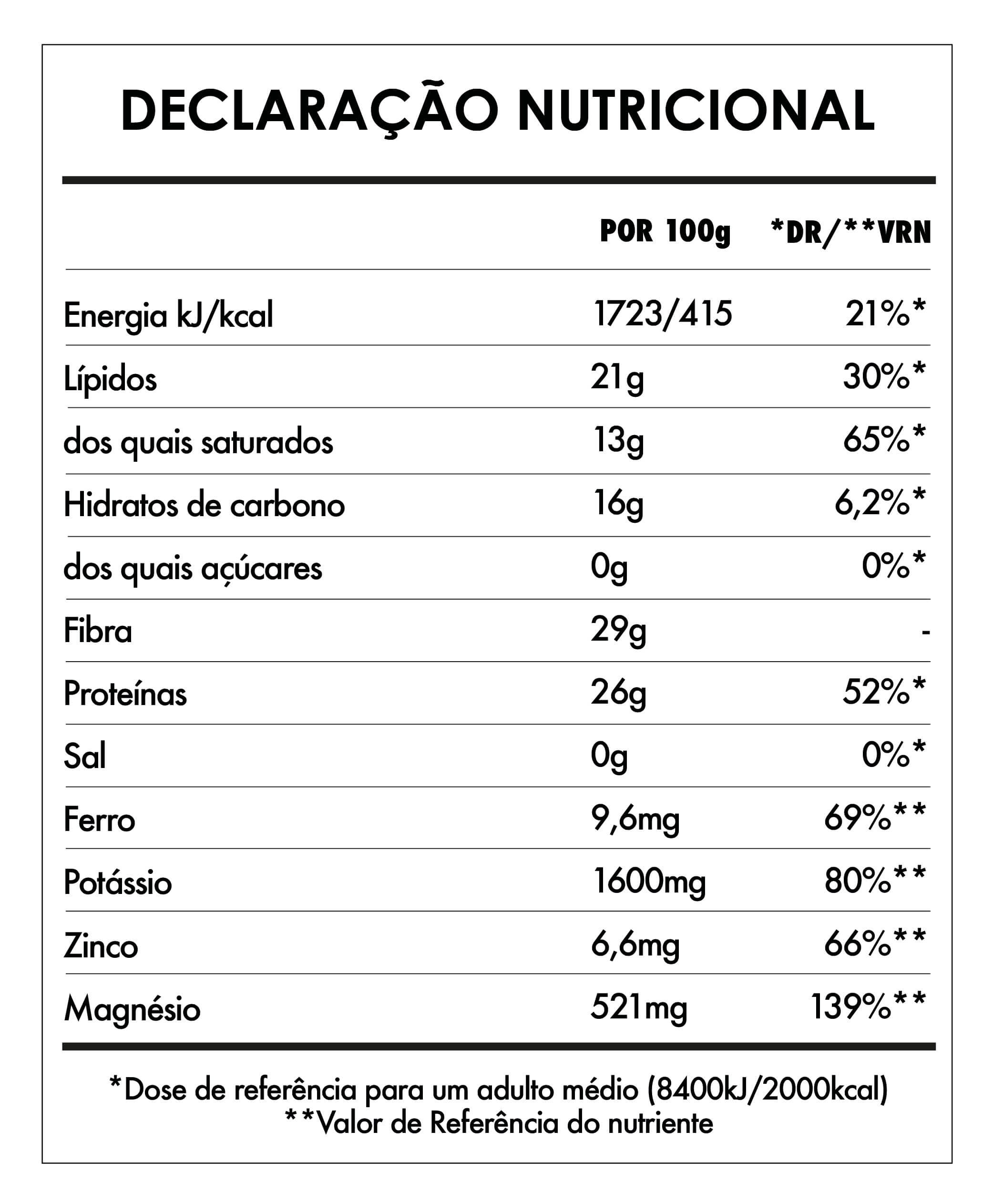 Tabela Nutricional - Cacau em Pó Bio